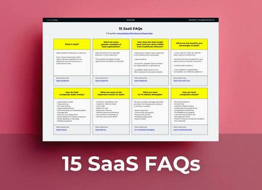 What Makes a SaaS Tool Easy to Adopt for Non-Technical Teams?